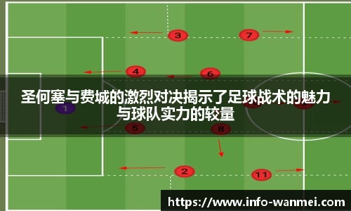 圣何塞与费城的激烈对决揭示了足球战术的魅力与球队实力的较量